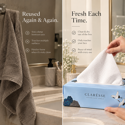 Clarésse Daily Face Towels